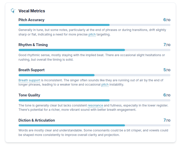 BetterVoice vocal analysis